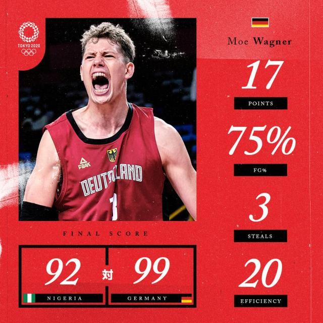 必一运动官网-两连败！“小美国队”尼日利亚出线告急 布朗：防守差